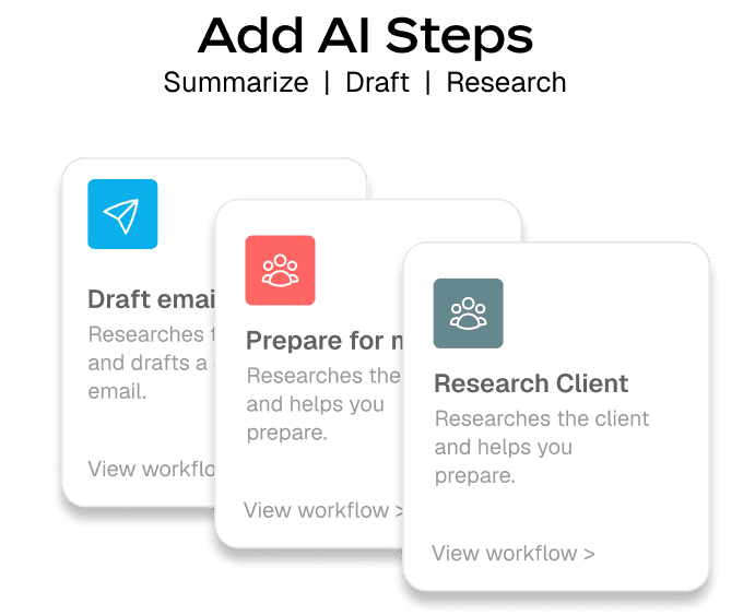 AI-driven automation