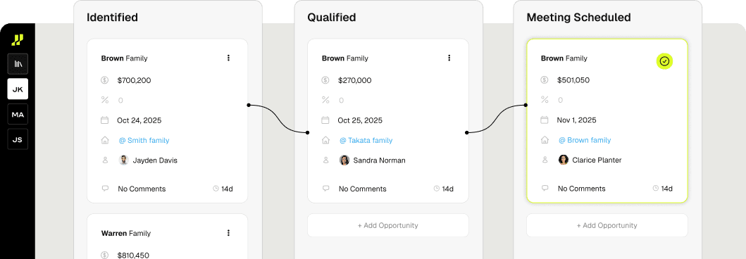 Project management