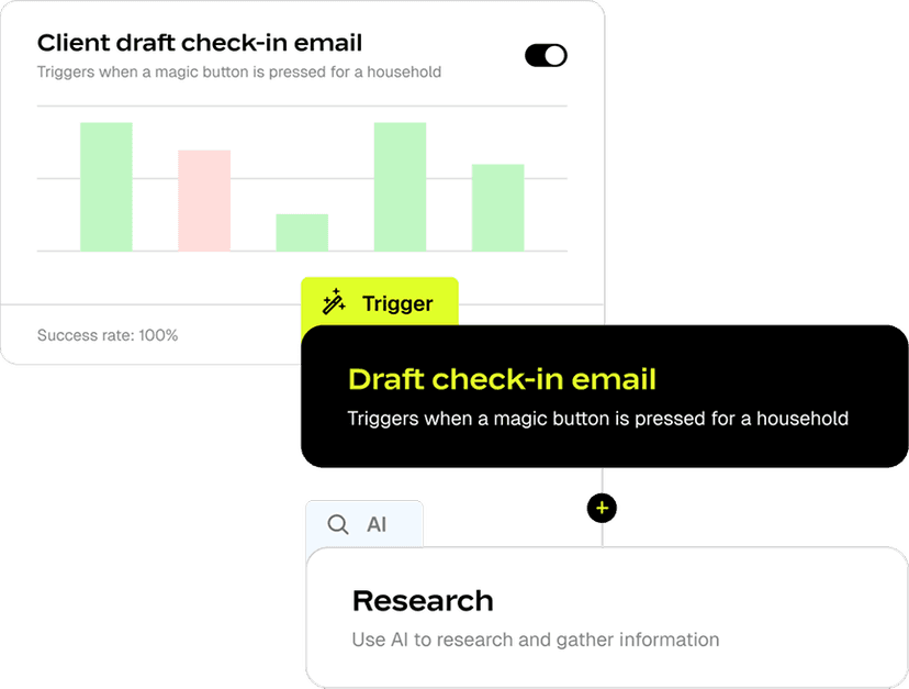 Templates for real advisor work
