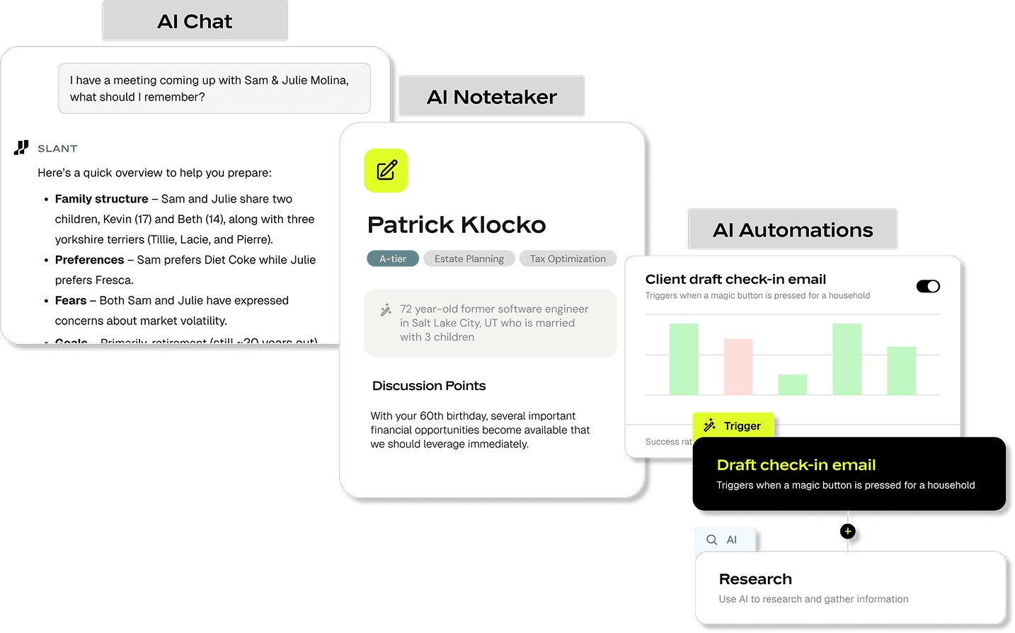 Slant chat recalling client details, an AI notetaker prep sheet, and an AI automation drafting a check-in email