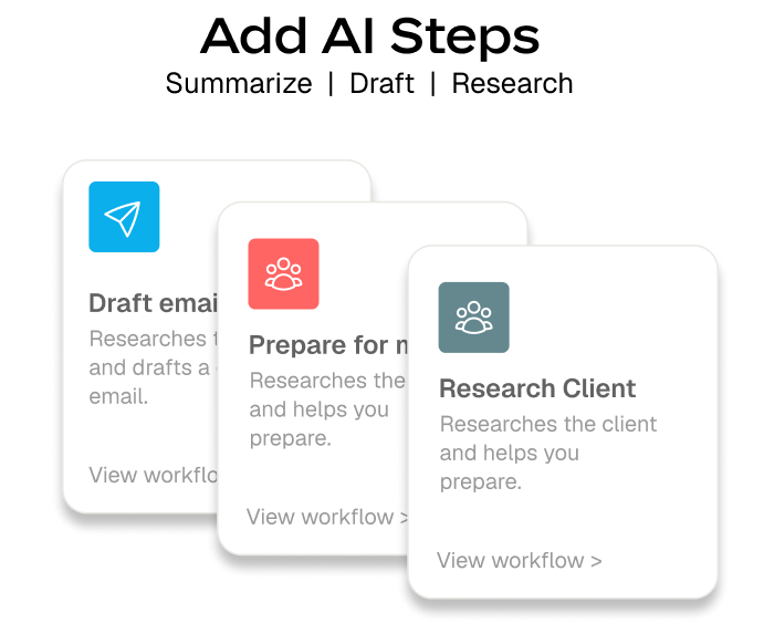 AI-driven automation