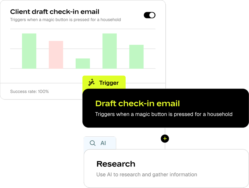 Templates for real advisor work